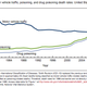 Image for article titled Prescription Painkillers Now the Leading Cause of Accidental Deaths